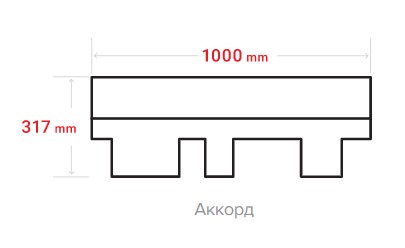 Аккорд