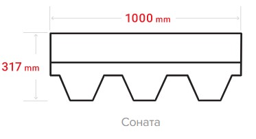 Соната